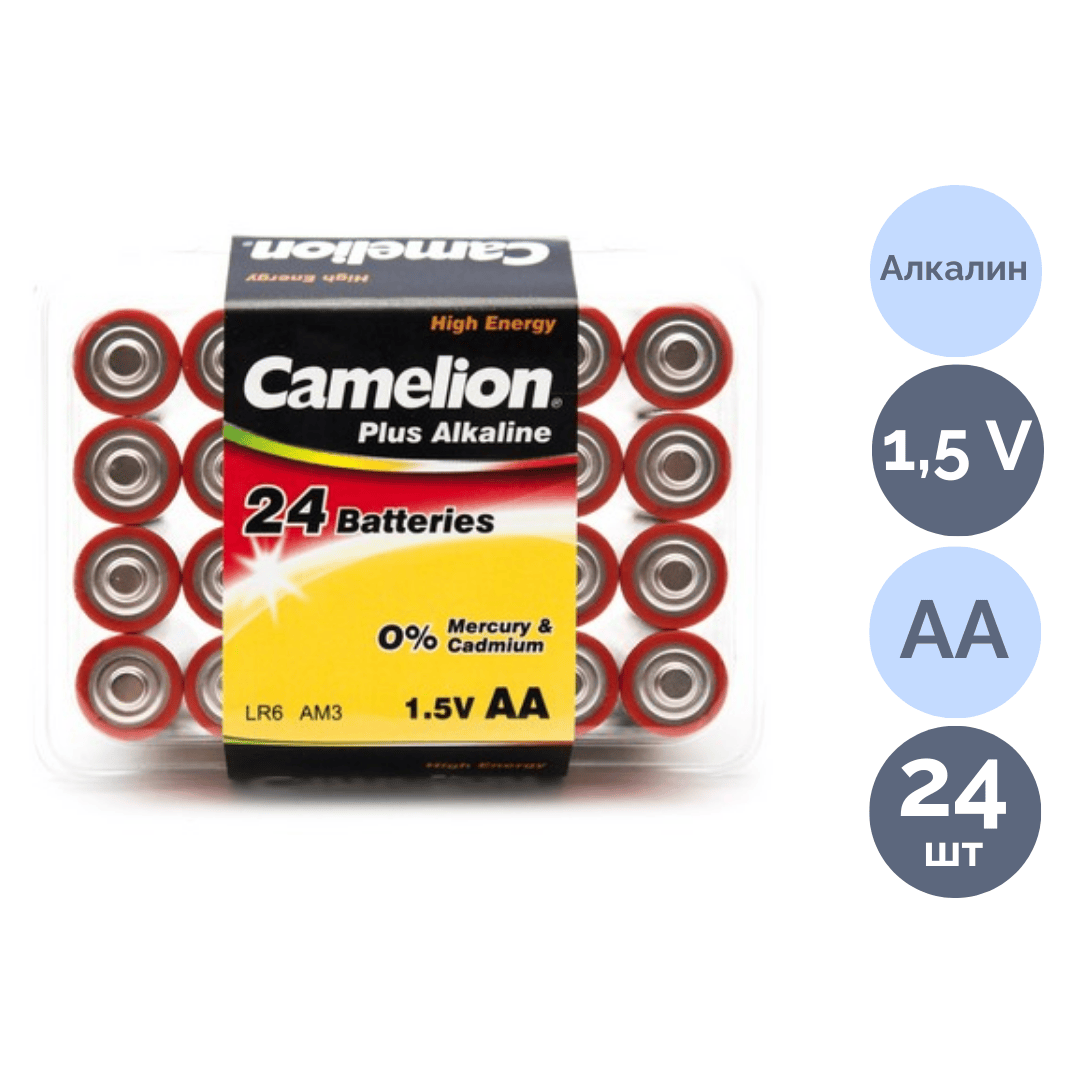 Батарейки Camelion LR-06 ВP4 алкалайн
