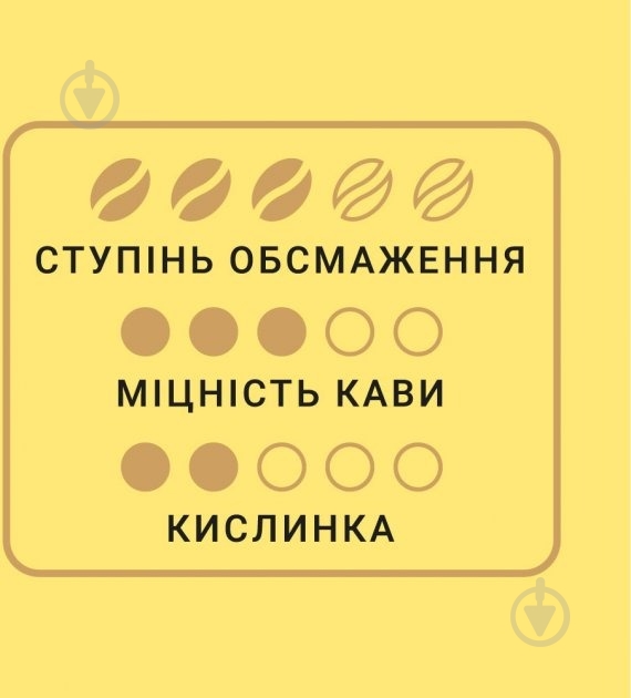 Кава Чорна карта 500гр — фото 3