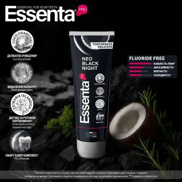 Essenta зубна паста Neo Black 75мл — фото 3