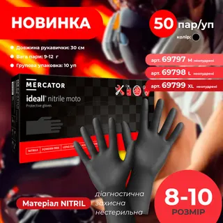 Рукавиці нітрилові захисні Wurth  чорні посилені XL 10