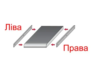 Алюміневі накладки