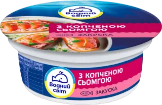 Продукти