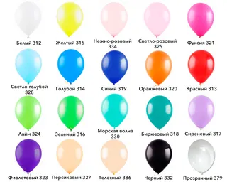 Паличка для кульок поштучно