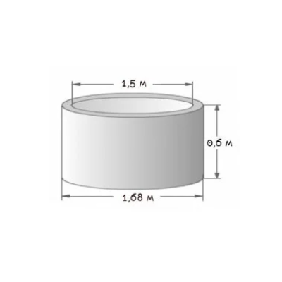 Кільце каналізаційне (КС15.6) з/б лите 1,50*0,60(h)м ВВ 2 сорт